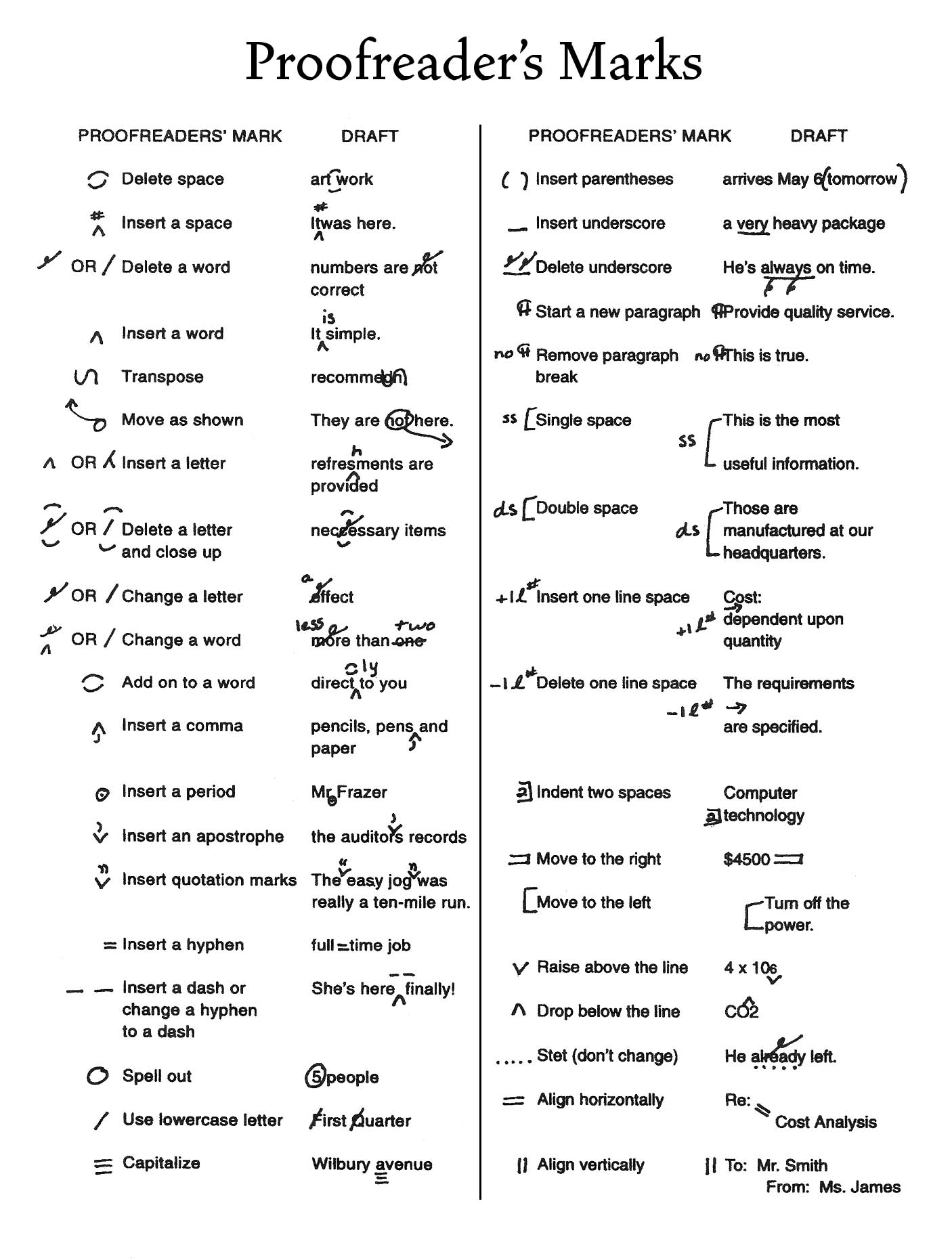 Common Proofreaders Marks Pdf